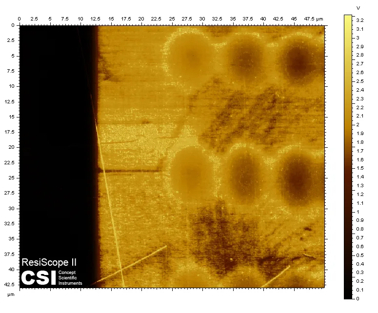 Doped dots (ResiScope)