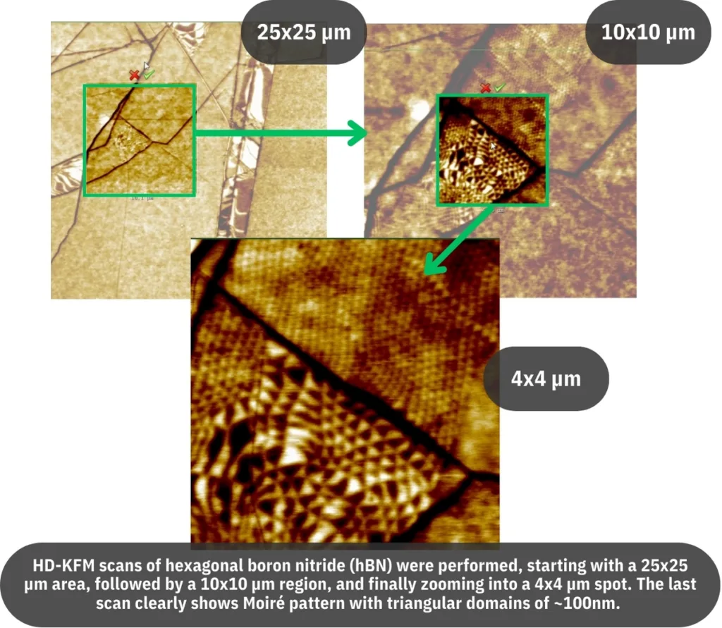 Hexagonal boron nitride (hBN)
