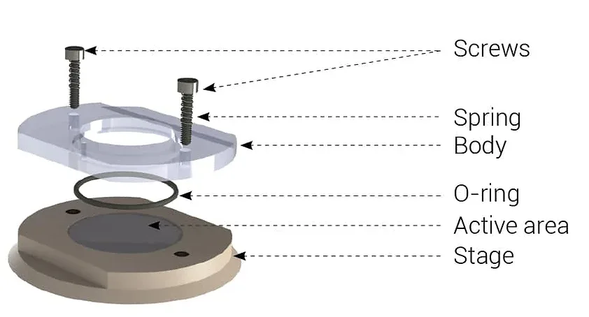 liquid atomic force microscopy