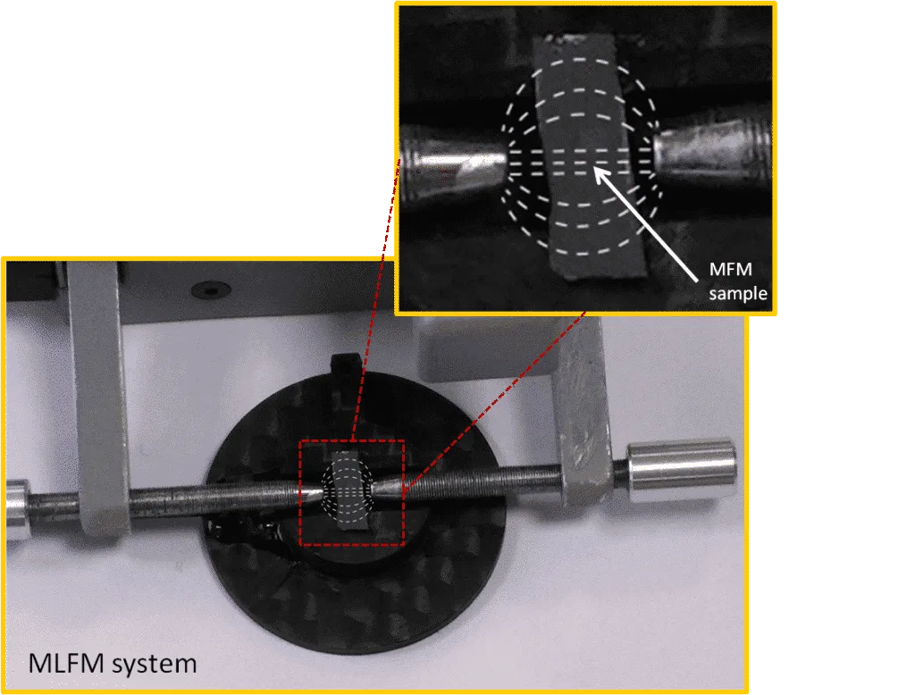 magnetic force microscopy with magnetic field