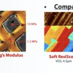 with Soft Interaction Control