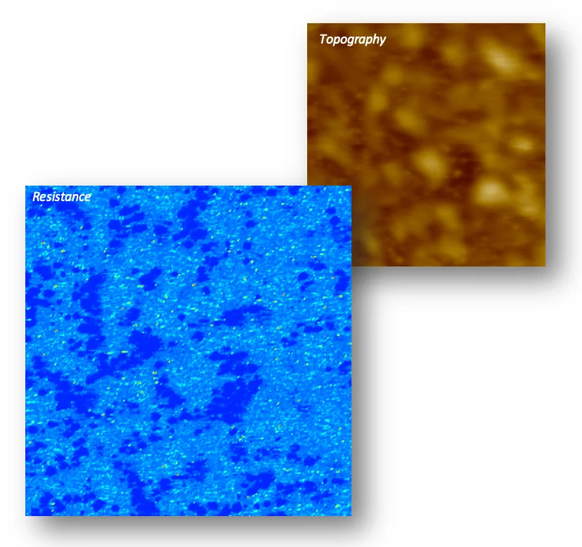 Soft ResiScope analysis of P3HT/PMMA organic solar cell blend showing phase-separated domains