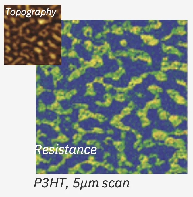 Soft ResiScope AFM scan of a P3HT organic film