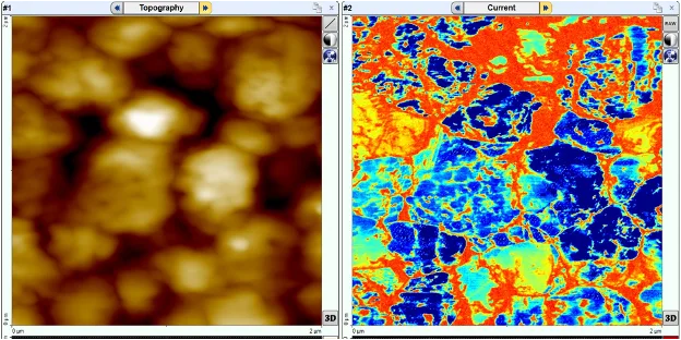 Topography and surface potential of a polished perovskite solar cell (2x2 micron scan size)