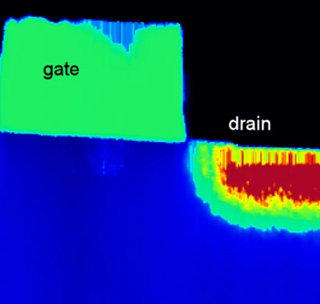 Transistor · ResiScope