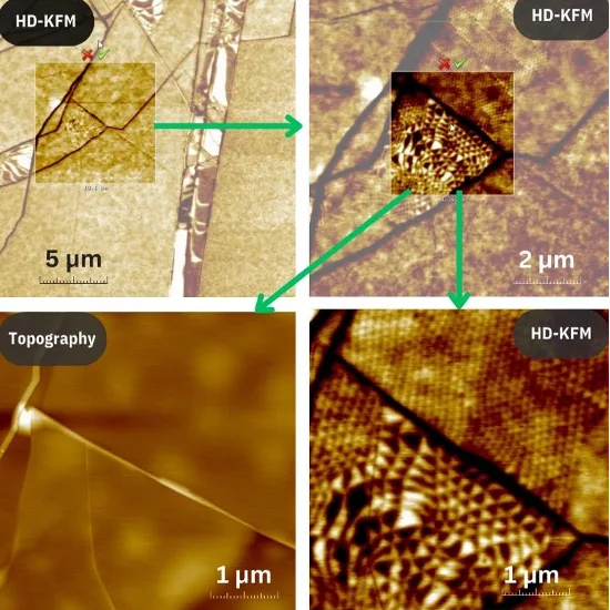 Unlocking the Nanoscale: How HD-KFM Technology is Revolutionizing 2D Materials Characterization