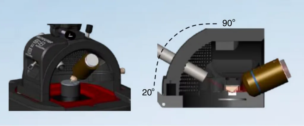 AFM-IR Coupling